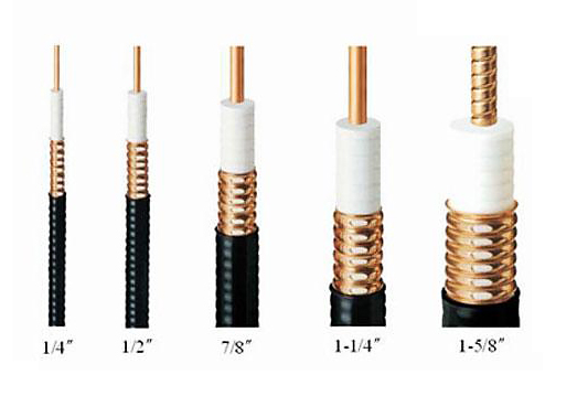 Leaky cable product instruction